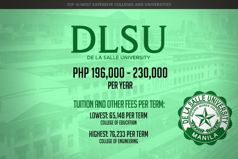 3-dlsu-Most Expensive Colleges and Universities in the Philippines - Argel Tiburcio - Education Planner