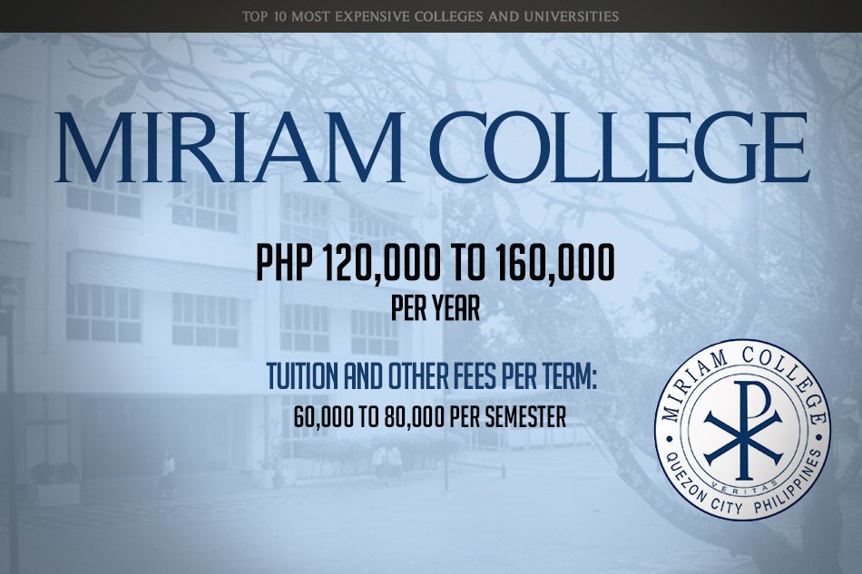 9-MIRIAM-Most Expensive Colleges and Universities in the Philippines - Argel Tiburcio - Education Planner