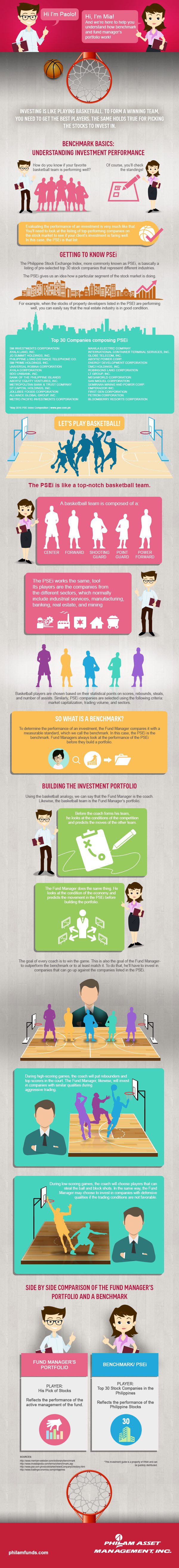 psei-infograph