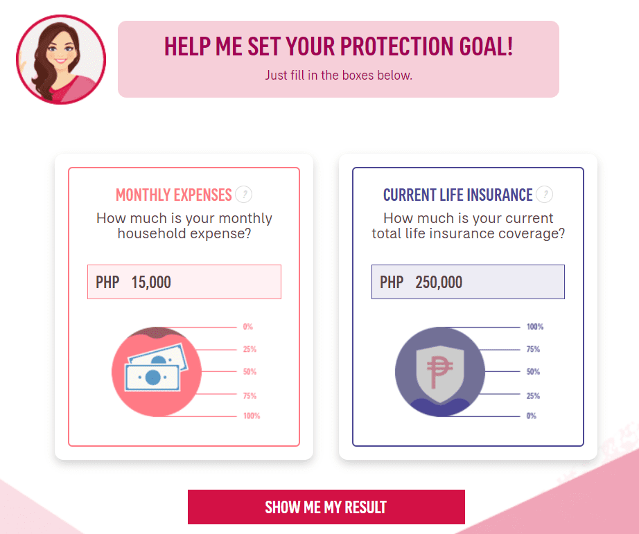 online financial calculator protection goal
