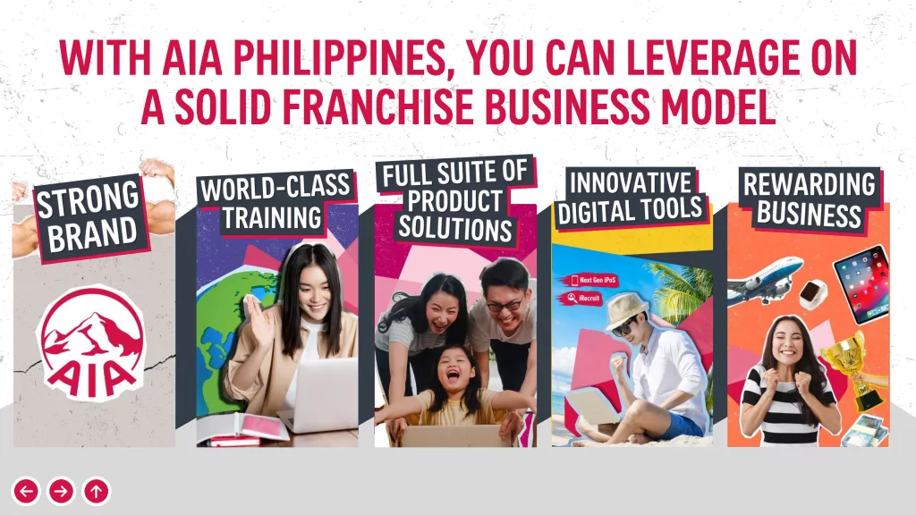The 5 pillars that you can leverage when you join AIA Philippines as an Insurance Entrepreneur