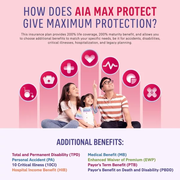 AIA Max Protect